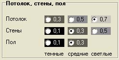 Коэффициент отражение